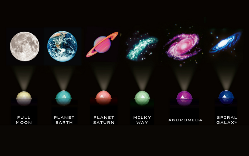 Space Projector Dome - Series Choice